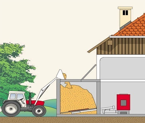 Lagerung & Befüllung – Schönfelder GmbH